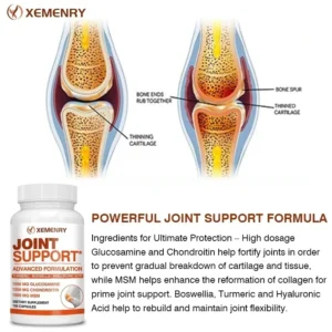 Repair Joint Damage, Strengthen Cartilage & Muscle
